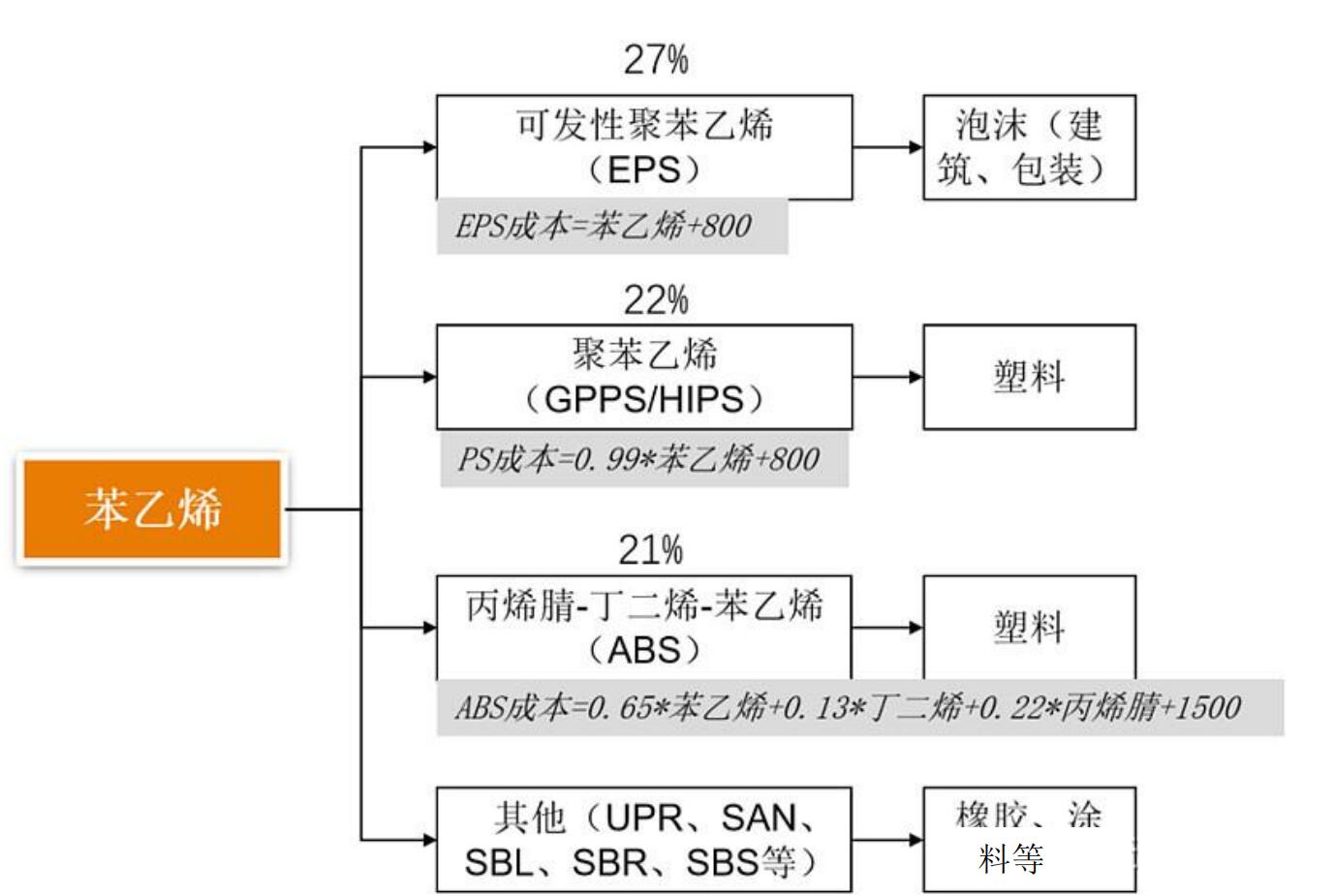 1686901085438966.jpg 17f9bf71efe1e9b3fc4b82b8.png!800.jpg